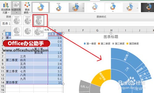 excel使用c新增數據表 使用Excel2016新增“旭日圖”分析數據的層次及占比 excel使用c新增數據表 使用Excel2016新增“旭日圖”分析數據的層次及占比