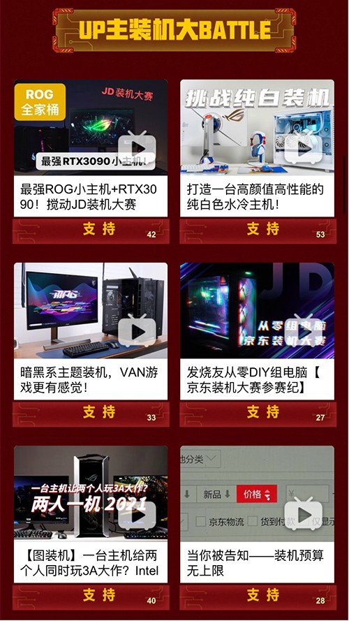 八仙過海各顯神通?京東第二屆裝機(jī)大賽戰(zhàn)況焦灼,驚喜不斷!