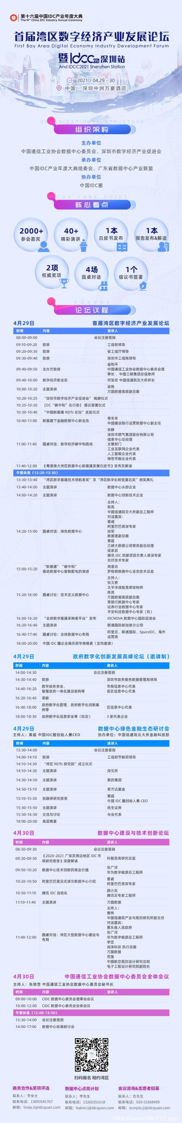 IDCC2021深圳站丨聚焦灣區(qū)布局 匯聚創(chuàng)新技術(shù) 數(shù)據(jù)中心建設(shè)與技術(shù)創(chuàng)新論壇亮點(diǎn)劇透（附議程）