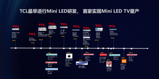 全球電視領跑者！TCL C12 Mini LED智屏夯實TCL行業龍頭地位