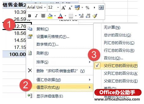 excel vba實現數據透視表 使用Excel的數據透視表快速實現數據的匯總與排名的方法