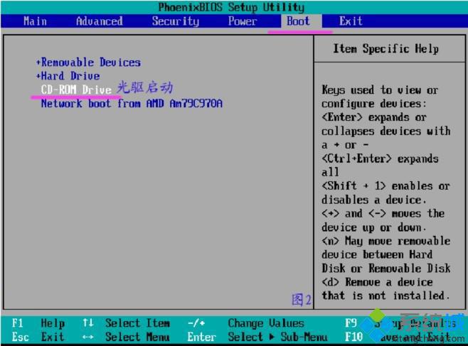 光盤安裝XP/win7/win8教程（圖文）