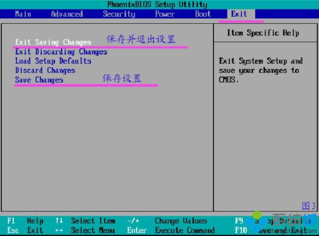 光盤安裝XP/win7/win8教程（圖文）