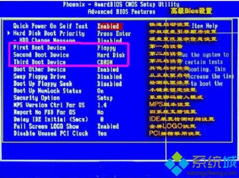 光盤安裝XP/win7/win8教程（圖文）