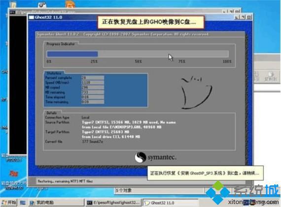光盤安裝XP/win7/win8教程（圖文）
