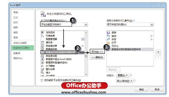 excel表格引用數據源 將數據源的表格從二維列表轉換為一維列表的方法