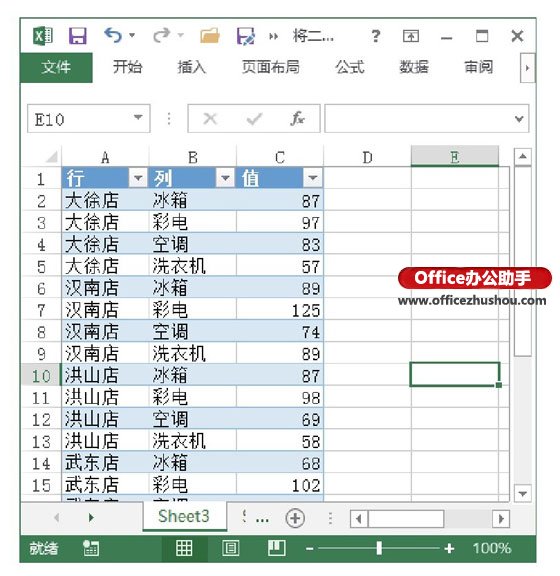excel表格引用數據源 將數據源的表格從二維列表轉換為一維列表的方法