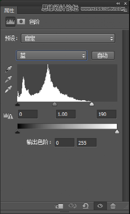詳細解析時尚人像后期商業精修處理