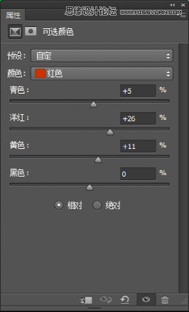詳細解析時尚人像后期商業精修處理
