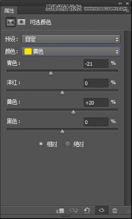詳細解析時尚人像后期商業精修處理