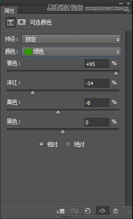 詳細解析時尚人像后期商業精修處理