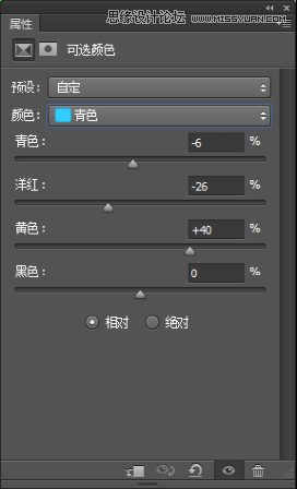 詳細解析時尚人像后期商業精修處理