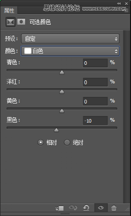 詳細解析時尚人像后期商業精修處理