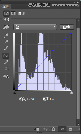 詳細解析時尚人像后期商業精修處理
