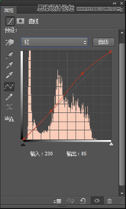詳細解析時尚人像后期商業精修處理