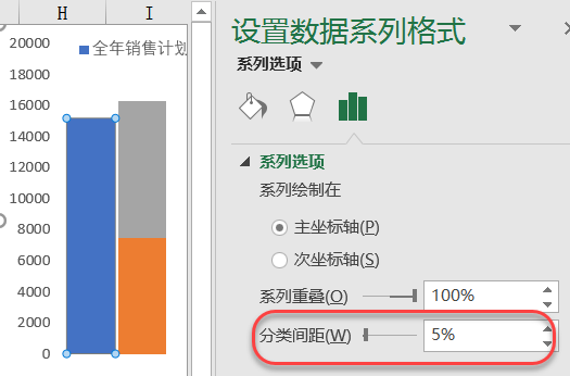 excel圖表制作技巧簡單實用的圖表技巧,你會嗎? excel圖表制作技巧簡單實用的圖表技巧,你會嗎?