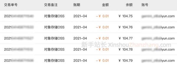 如何關(guān)閉一直扣費的阿里云對象存儲OSS
