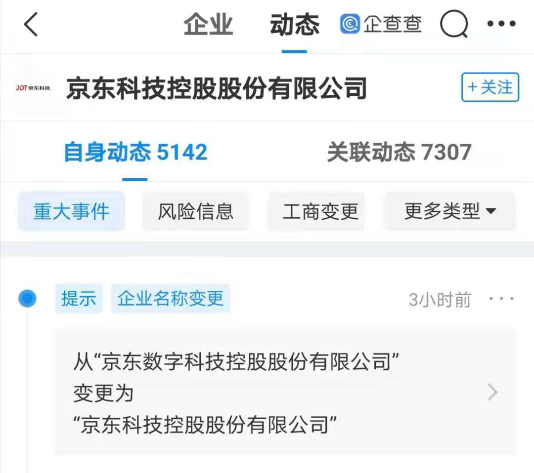 京東科技經營主體更名，變為“京東科技控股股份有限公司”