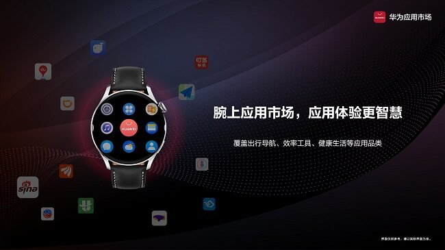 HUAWEI WATCH 3系列驚喜發布 !腕上應用,精彩盡在華為應用市場