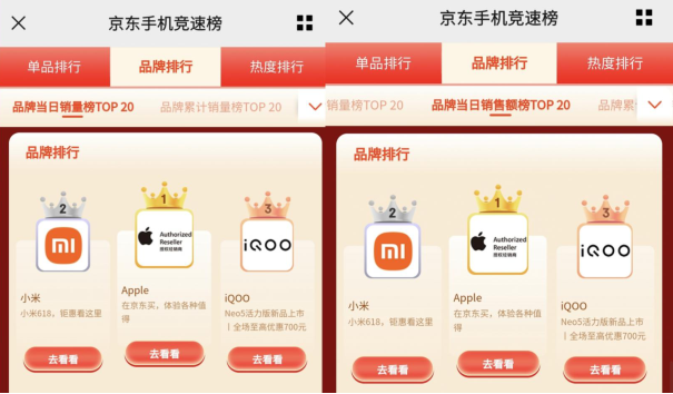 iQOO小米618位列前三，它們都做對了什么？