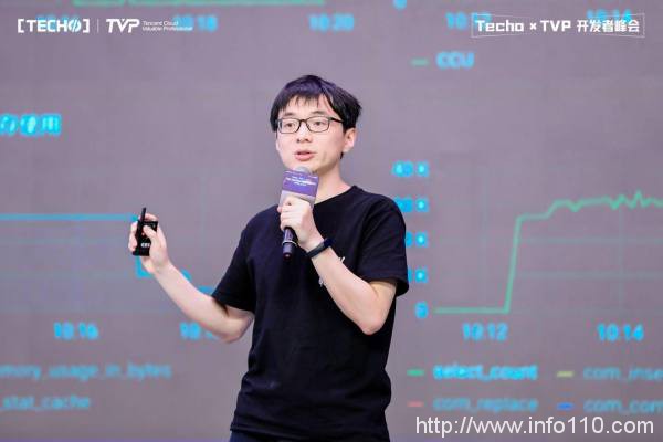 創下國內 Serverless 峰會新記錄!第二屆 Techo TVP 開發者峰會閃耀北京