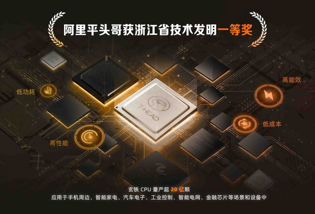 阿里巴巴平頭哥獲浙江省技術(shù)發(fā)明一等獎，玄鐵 CPU 出貨超 20 億顆