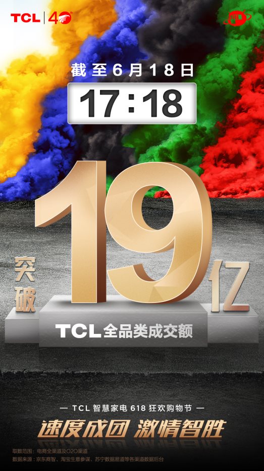 大國品牌實(shí)力的縮影!TCL智屏成功登上京東618Top單品榜