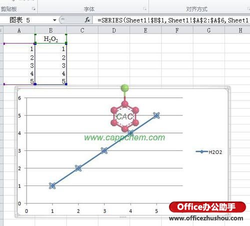 excel圖例上下標 如何實現Excel 2010中的圖例中上下標? excel圖例上下標 如何實現Excel 2010中的圖例中上下標?