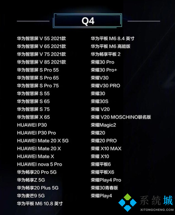 華為鴻蒙系統支持哪些手機型號