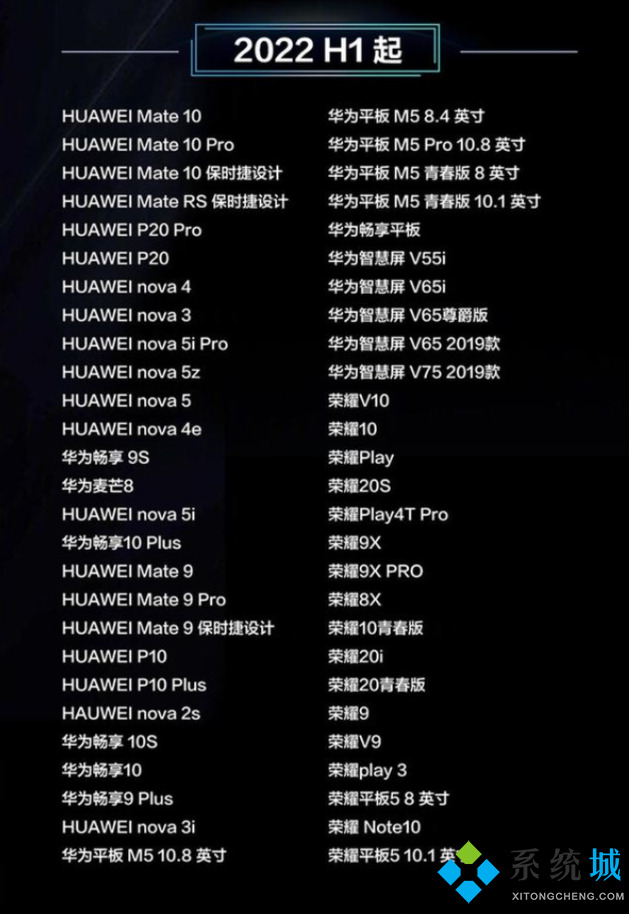 華為鴻蒙系統支持哪些手機型號