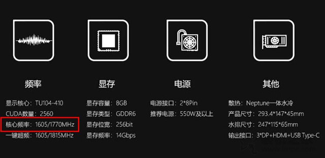 不同品牌相同芯片型號的獨(dú)立顯卡,為什么價(jià)格相差甚遠(yuǎn)?