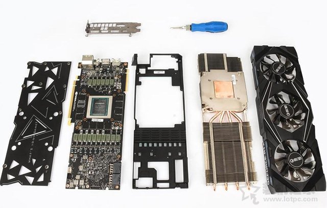 不同品牌相同芯片型號的獨(dú)立顯卡,為什么價(jià)格相差甚遠(yuǎn)?