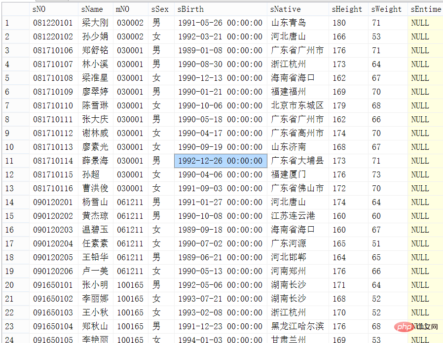 SQL server分頁方法有哪些