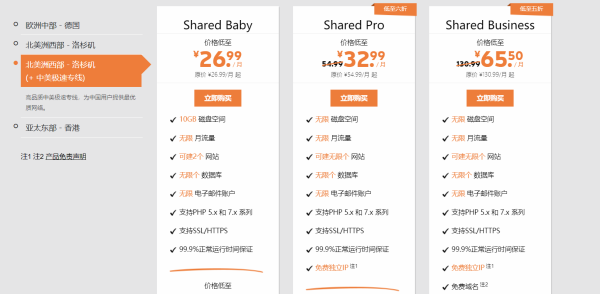 SugarHosts糖果主機十二周年慶來襲，五折虛擬主機瘋狂購！