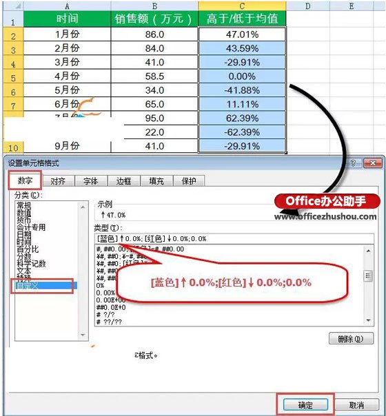 excel箭頭標記 用箭頭標記Excel表格中數據的增減 excel箭頭標記 用箭頭標記Excel表格中數據的增減