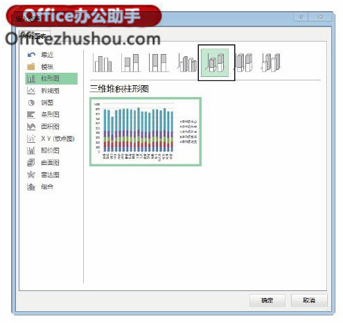 excel如何創建數據透視圖 Excel中使用數據透視表創建數據透視圖的方法