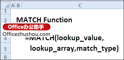 excel if函數(shù)的使用方法實例 MATCH函數(shù)的語法及使用實例