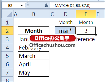 excel if函數(shù)的使用方法實例 MATCH函數(shù)的語法及使用實例