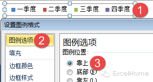 excel圖表制作技巧年終寫總結，這個Excel圖表技巧一定要看看