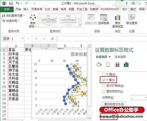 excel2013制作折線圖 使用Excel 2013制作縱向折線圖的方法 excel2013制作折線圖 使用Excel 2013制作縱向折線圖的方法