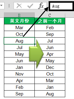 excel日期另類的日期計算與IF({1,0}…)