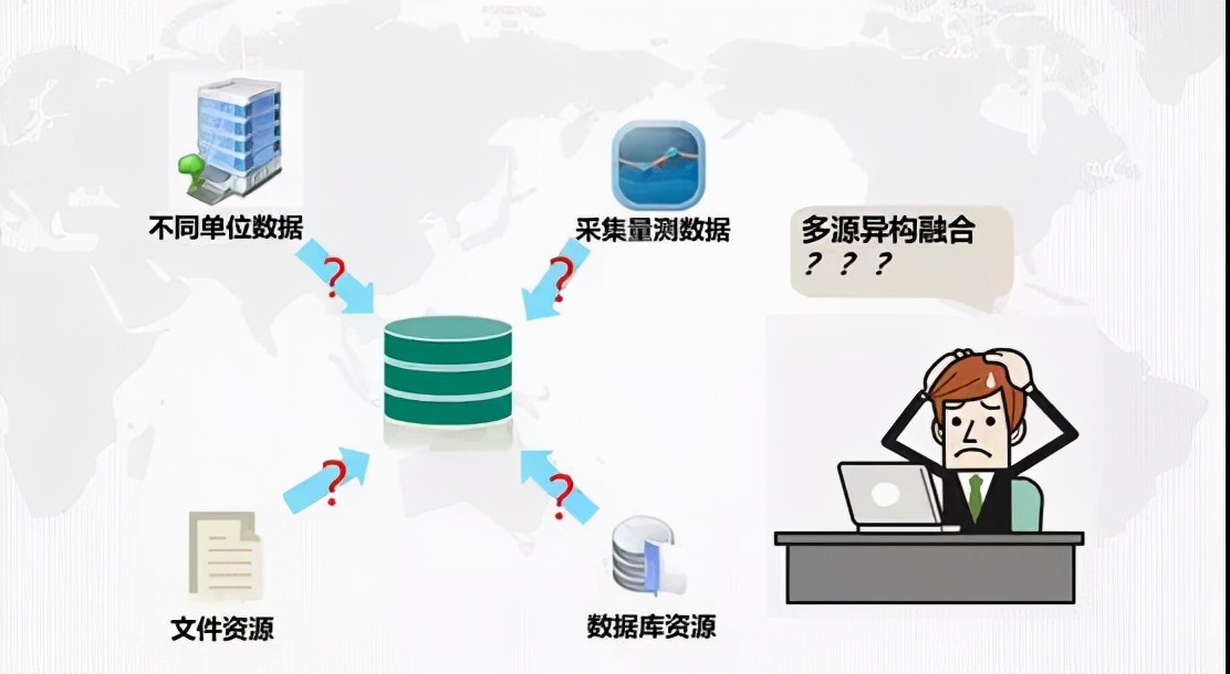 華測檢測攜手SpreadJS，類Excel操作高效解決數據采集和溯源難題