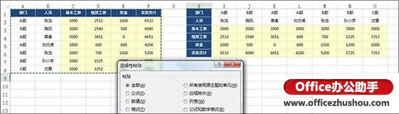 excel選擇性粘貼 Excel中“選擇性粘貼”的五種特殊用法