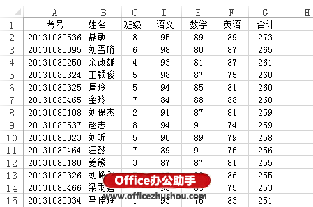 excel數(shù)據(jù)透視表 Excel 2013中利用數(shù)據(jù)透視表實(shí)現(xiàn)分類打印的方法 excel數(shù)據(jù)透視表 Excel 2013中利用數(shù)據(jù)透視表實(shí)現(xiàn)分類打印的方法