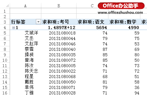 excel數(shù)據(jù)透視表 Excel 2013中利用數(shù)據(jù)透視表實(shí)現(xiàn)分類打印的方法 excel數(shù)據(jù)透視表 Excel 2013中利用數(shù)據(jù)透視表實(shí)現(xiàn)分類打印的方法