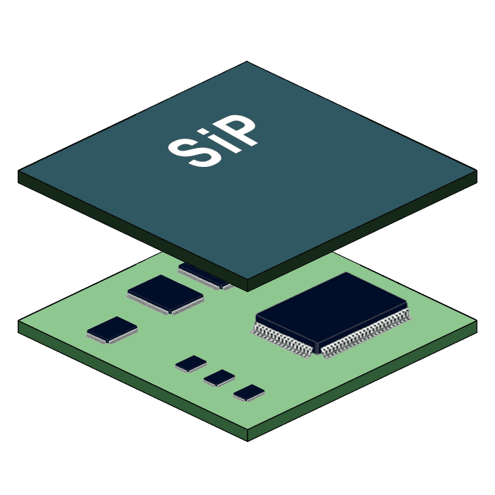 SiP 封裝:蘋果 Apple Watch 市占率過半的“秘密武器”