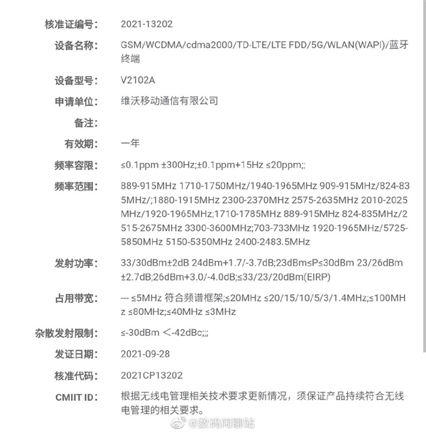 疑似首款驍龍898旗艦入網:X2超大核加持、跑分可破百萬