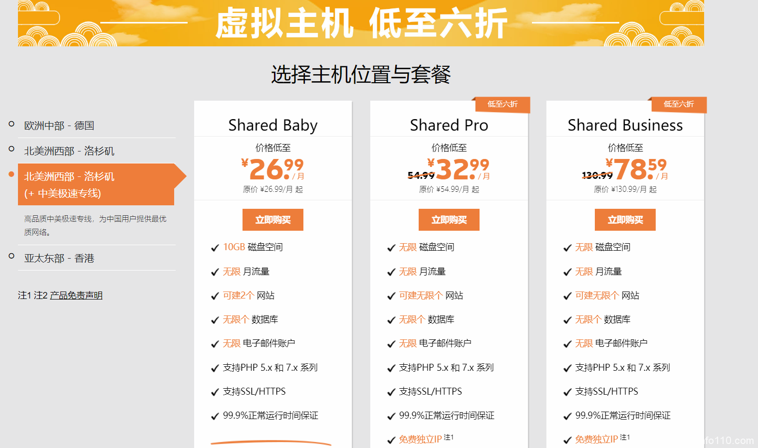2021 SugarHosts虛擬主機最專業測評來了