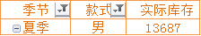 excel數(shù)據(jù)透視表好玩有趣兒的數(shù)據(jù)透視表 excel數(shù)據(jù)透視表好玩有趣兒的數(shù)據(jù)透視表