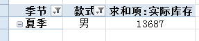 excel數(shù)據(jù)透視表好玩有趣兒的數(shù)據(jù)透視表 excel數(shù)據(jù)透視表好玩有趣兒的數(shù)據(jù)透視表